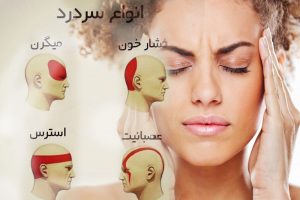 چگونه سردرد را درمان کنم ( درمان سردرد )